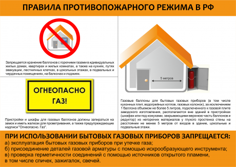 Уральцы, помните о безопасности при использовании газовых баллонов!