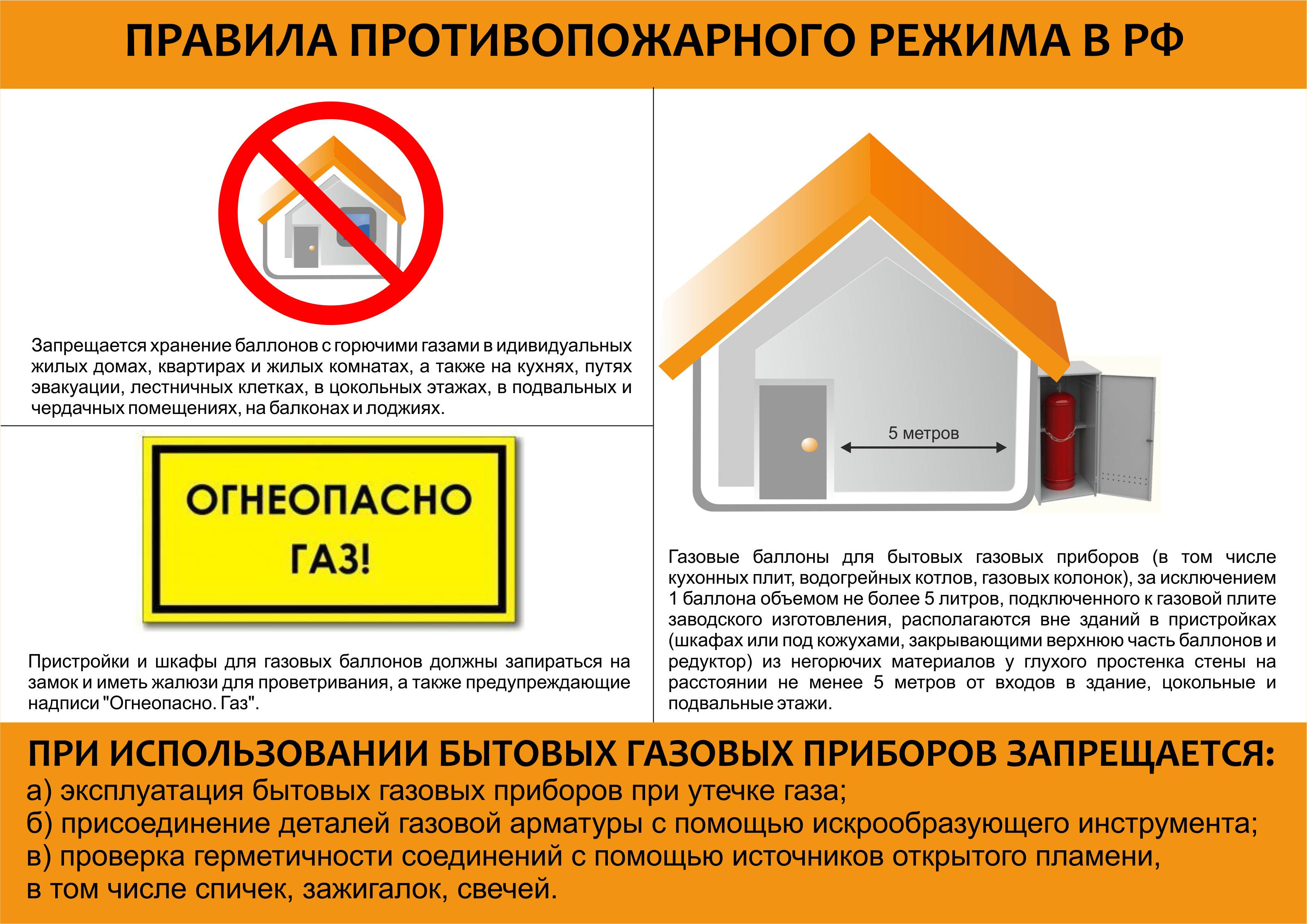 Уральцы, помните о безопасности при использовании газовых баллонов!